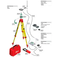 Комплект RTK база Leica GS10 Radio 2
