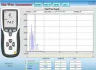 DT-8880 Термоанемометр для измерения скорости ветра и температуры 7